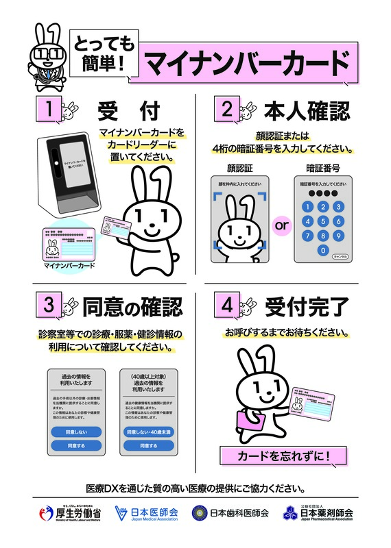 とっても簡単マイナンバーカード 出典：厚生労働省